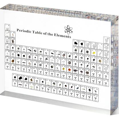 Periodify™ Periodic Table of Elements