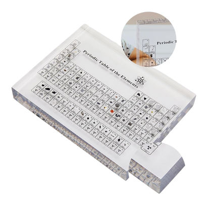 Periodify ™ Periodic Table of Elements